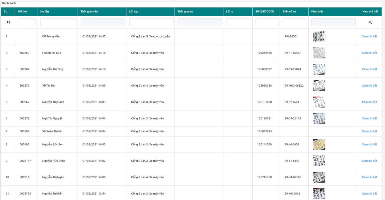 Hệ thống kiểm soát vào ra