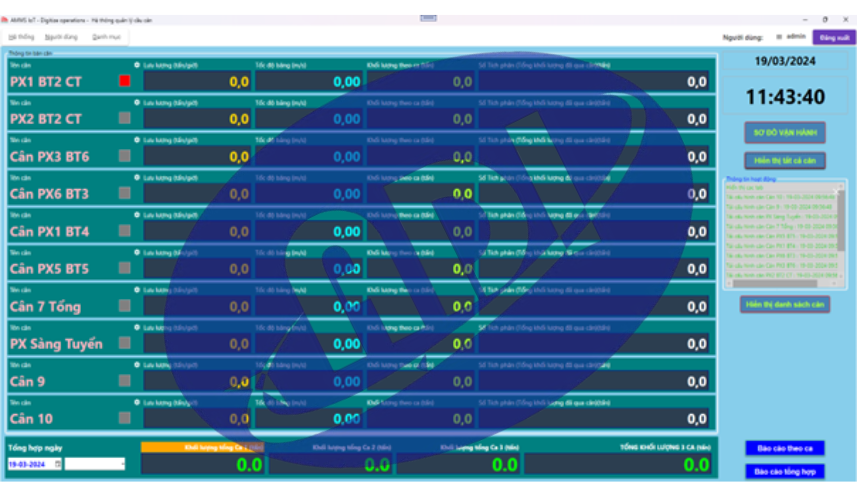 PHẦN MỀM CÂN HẦM LÒ