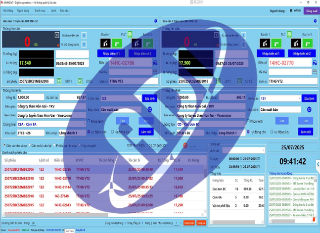 CÂN Ô TÔ ĐIỆN TỬ THÔNG MINH.