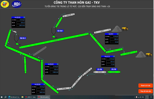 PHẦN MỀM CÂN HẦM LÒ